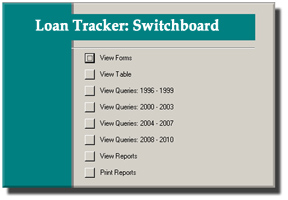 "Switchboard" navigation screen